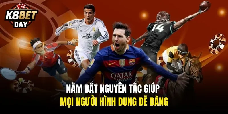 Nắm bắt nguyên tắc giúp mọi người hình dung dễ dàng