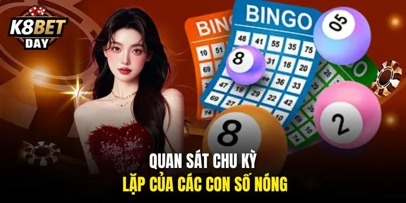 Quan sát chu kỳ lặp của các con số nóng