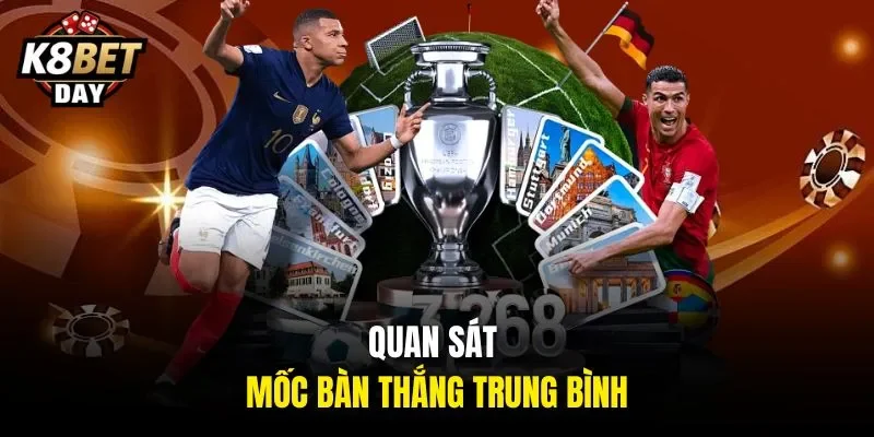 Quan sát mốc bàn thắng trung bình