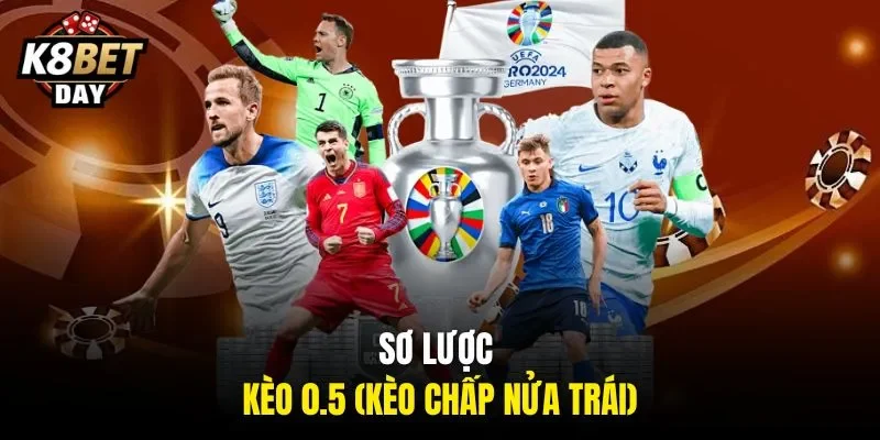 Sơ lược kèo 0.5 (Kèo chấp nửa trái)